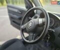Черный Сузуки Свифт, объемом двигателя 1.5 л и пробегом 122 тыс. км за 5000 $, фото 24 на Automoto.ua