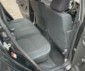 Сузукі Свифт 2008 у Ужгороді на Automoto.ua Чорний Сузукі Свифт, об'ємом двигуна 1.49 л та пробігом 173 тис. км за 6300 $, фото 16 на Automoto.ua