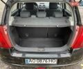 Сузукі Свифт 2008 у Ужгороді на Automoto.ua Чорний Сузукі Свифт, об'ємом двигуна 1.49 л та пробігом 173 тис. км за 6300 $, фото 6 на Automoto.ua