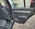 Сузукі Свифт 2008 у Ужгороді на Automoto.ua Чорний Сузукі Свифт, об'ємом двигуна 1.49 л та пробігом 173 тис. км за 6300 $, фото 17 на Automoto.ua