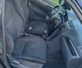 Чорний Сузукі Свифт, об'ємом двигуна 1.24 л та пробігом 182 тис. км за 4300 $, фото 23 на Automoto.ua