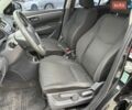 Чорний Сузукі Свифт, об'ємом двигуна 1.24 л та пробігом 195 тис. км за 5900 $, фото 20 на Automoto.ua