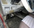 Красный Сузуки Свифт, объемом двигателя 1 л и пробегом 300 тыс. км за 1000 $, фото 4 на Automoto.ua