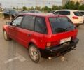 Красный Сузуки Свифт, объемом двигателя 1.3 л и пробегом 90 тыс. км за 1000 $, фото 1 на Automoto.ua