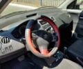 Красный Сузуки Свифт, объемом двигателя 1.3 л и пробегом 166 тыс. км за 5100 $, фото 1 на Automoto.ua