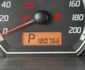 Красный Сузуки Свифт, объемом двигателя 1.33 л и пробегом 180 тыс. км за 4500 $, фото 1 на Automoto.ua