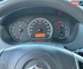 Червоний Сузукі Свифт, об'ємом двигуна 1.33 л та пробігом 180 тис. км за 4700 $, фото 19 на Automoto.ua