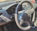 Красный Сузуки Свифт, объемом двигателя 1.3 л и пробегом 105 тыс. км за 4950 $, фото 38 на Automoto.ua