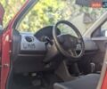 Красный Сузуки Свифт, объемом двигателя 1.33 л и пробегом 206 тыс. км за 5500 $, фото 6 на Automoto.ua