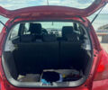 Червоний Сузукі Свифт, об'ємом двигуна 1.5 л та пробігом 163 тис. км за 5500 $, фото 19 на Automoto.ua