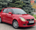 Червоний Сузукі Свифт, об'ємом двигуна 1.49 л та пробігом 160 тис. км за 5300 $, фото 9 на Automoto.ua