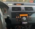 Червоний Сузукі Свифт, об'ємом двигуна 1.5 л та пробігом 217 тис. км за 5700 $, фото 32 на Automoto.ua
