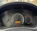 Красный Сузуки Свифт, объемом двигателя 1.5 л и пробегом 186 тыс. км за 6200 $, фото 7 на Automoto.ua