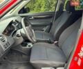 Червоний Сузукі Свифт, об'ємом двигуна 1.49 л та пробігом 162 тис. км за 4799 $, фото 18 на Automoto.ua