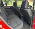 Червоний Сузукі Свифт, об'ємом двигуна 1.49 л та пробігом 162 тис. км за 4799 $, фото 28 на Automoto.ua