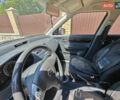 Красный Сузуки Свифт, объемом двигателя 1.3 л и пробегом 105 тыс. км за 4950 $, фото 35 на Automoto.ua