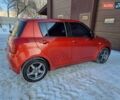 Червоний Сузукі Свифт, об'ємом двигуна 1.33 л та пробігом 170 тис. км за 5300 $, фото 15 на Automoto.ua