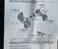 Червоний Сузукі Свифт, об'ємом двигуна 1.33 л та пробігом 207 тис. км за 4750 $, фото 36 на Automoto.ua