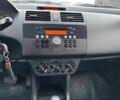 Червоний Сузукі Свифт, об'ємом двигуна 1.5 л та пробігом 148 тис. км за 5700 $, фото 8 на Automoto.ua