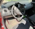 Красный Сузуки Свифт, объемом двигателя 1.5 л и пробегом 255 тыс. км за 5600 $, фото 4 на Automoto.ua