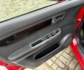 Червоний Сузукі Свифт, об'ємом двигуна 1.5 л та пробігом 148 тис. км за 5700 $, фото 6 на Automoto.ua