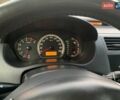 Червоний Сузукі Свифт, об'ємом двигуна 1.5 л та пробігом 217 тис. км за 5700 $, фото 34 на Automoto.ua