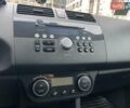 Красный Сузуки Свифт, объемом двигателя 1.49 л и пробегом 169 тыс. км за 6950 $, фото 24 на Automoto.ua