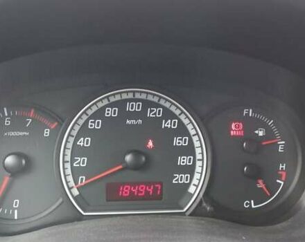 Сузуки Свифт 2008 в Киеве на Automoto.ua Красный Сузуки Свифт, объемом двигателя 1.3 л и пробегом 185 тыс. км за 5100 $, фото 9 на Automoto.ua