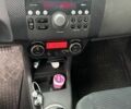 Красный Сузуки Свифт, объемом двигателя 1.3 л и пробегом 210 тыс. км за 4819 $, фото 8 на Automoto.ua