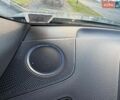 Красный Сузуки Свифт, объемом двигателя 1.3 л и пробегом 210 тыс. км за 4824 $, фото 15 на Automoto.ua