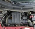 Червоний Сузукі Свифт, об'ємом двигуна 1.33 л та пробігом 209 тис. км за 5200 $, фото 11 на Automoto.ua