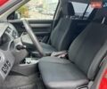 Красный Сузуки Свифт, объемом двигателя 1.49 л и пробегом 169 тыс. км за 6950 $, фото 26 на Automoto.ua