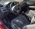 Червоний Сузукі Свифт, об'ємом двигуна 1.24 л та пробігом 206 тис. км за 5800 $, фото 24 на Automoto.ua