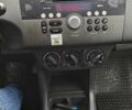 Сузуки Свифт 2010 в Киеве на Automoto.ua Красный Сузуки Свифт, объемом двигателя 1.33 л и пробегом 198 тыс. км за 4100 $, фото 19 на Automoto.ua