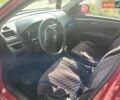 Красный Сузуки Свифт, объемом двигателя 0 л и пробегом 109 тыс. км за 6000 $, фото 9 на Automoto.ua