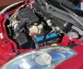 Красный Сузуки Свифт, объемом двигателя 1.25 л и пробегом 101 тыс. км за 8100 $, фото 3 на Automoto.ua