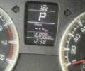 Красный Сузуки Свифт, объемом двигателя 1.2 л и пробегом 77 тыс. км за 9000 $, фото 33 на Automoto.ua