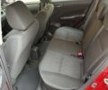 Красный Сузуки Свифт, объемом двигателя 1.2 л и пробегом 77 тыс. км за 8700 $, фото 26 на Automoto.ua