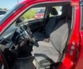 Красный Сузуки Свифт, объемом двигателя 1.24 л и пробегом 146 тыс. км за 9750 $, фото 8 на Automoto.ua