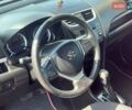 Красный Сузуки Свифт, объемом двигателя 1.24 л и пробегом 146 тыс. км за 9750 $, фото 9 на Automoto.ua