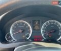 Красный Сузуки Свифт, объемом двигателя 1.24 л и пробегом 146 тыс. км за 9750 $, фото 7 на Automoto.ua