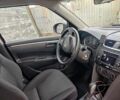 Красный Сузуки Свифт, объемом двигателя 0 л и пробегом 65 тыс. км за 9500 $, фото 1 на Automoto.ua