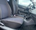 Сузукі Свифт, об'ємом двигуна 1.5 л та пробігом 252 тис. км за 5090 $, фото 14 на Automoto.ua