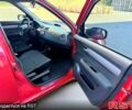 Сузуки Свифт, объемом двигателя 1.4 л и пробегом 0 тыс. км за 4900 $, фото 7 на Automoto.ua