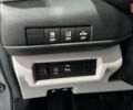 Сузуки Свифт, объемом двигателя 1.2 л и пробегом 0 тыс. км за 20880 $, фото 92 на Automoto.ua