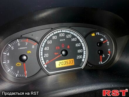 Сузукі Свифт 2007 у Києві на Automoto.ua Сузукі Свифт, об'ємом двигуна 1.3 л та пробігом 203 тис. км за 5090 $, фото 1 на Automoto.ua