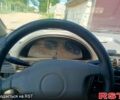 Серый Сузуки Свифт, объемом двигателя 1.3 л и пробегом 0 тыс. км за 1500 $, фото 5 на Automoto.ua
