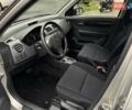 Сірий Сузукі Свифт, об'ємом двигуна 1.49 л та пробігом 24 тис. км за 8500 $, фото 10 на Automoto.ua