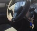 Сірий Сузукі Свифт, об'ємом двигуна 1.2 л та пробігом 189 тис. км за 5500 $, фото 8 на Automoto.ua