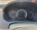 Сірий Сузукі Свифт, об'ємом двигуна 1.33 л та пробігом 251 тис. км за 4000 $, фото 12 на Automoto.ua